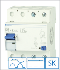 DFS4 ...2/0,50-B SK