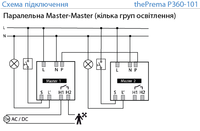 thePrema P360-101 UP - Датчик присутності 7х7м/9х9м, 2 кан.