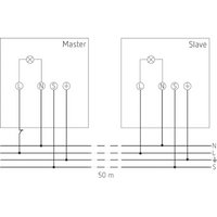 theLeda P 24 AL - LED-светильник 20 Вт с датчиком движения, две LED-панели
