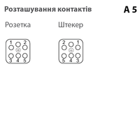 A5+PE - штекерная вставка