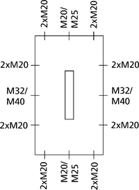 RK 4/18 K-18x4²