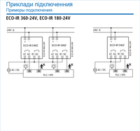 Датчик присутствия ECO-IR 360 - 24V