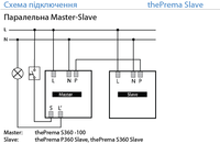 thePrema P360 Slave UP - для збільшення зони контролю