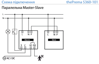 thePrema S360-101 UP - Датчик присутствия 5х5м/7х7м, 2 кан.