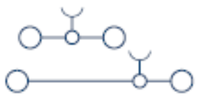 FRKD 2,5/N/DU