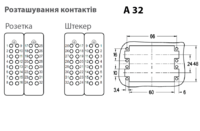 A16+PE - розеточна вставка (1-16)
