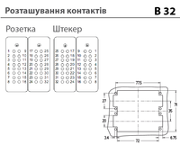 B16/32 - розеточна вставка (1-16)