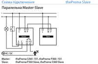 thePrema P360 Slave UP - для увеличения зоны контроля