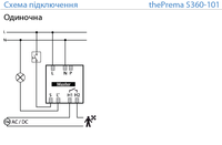 thePrema S360-101 UP - Датчик присутствия 5х5м/7х7м, 2 кан.