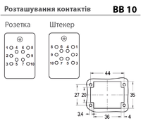 BB10 - штекерна вставка