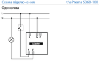thePrema S360-100 UP - Датчик присутності 5х5м/7х7м, 1 кан.