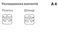 A4+PE - розеточная вставка