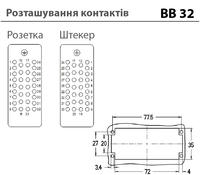 BB32/64 - розеточна вставка (1-32)