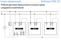 thePrema P360-101 UP - Датчик присутствия 7х7м/9х9м