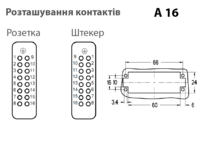 A16+PE - розеточна вставка (1-16)