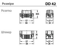 DD42+PE - розеточна вставка