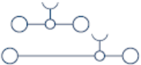 ZRKD 2,5/N/DU