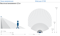 Датчик движения theLuxa S150
