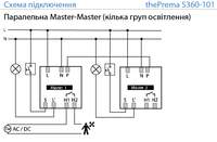 thePrema S360-101 UP - Датчик присутності, 5х5м/7х7м, 2 кан.