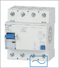 DFS4 ...4/0,01-AC