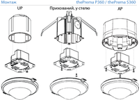 thePrema P360-101 UP - Датчик присутствия 7х7м/9х9м