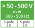 50-500 В, 300-500 Гц