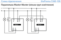 thePrema S360-100 UP - Датчик присутствия 5х5м/7х7м, 1 кан.