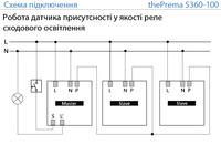thePrema S360-100 UP - Датчик присутствия 5х5м/7х7м, 1 кан.