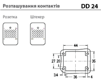 DD24+PE - розеточная вставка