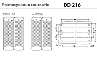 DD108/216+PE - розеточная вставка (1-108)