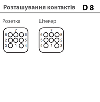 D8 - розеточная вставка