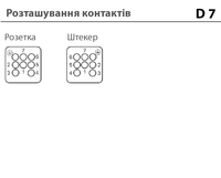 D7+PE - розеточная вставка