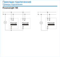 Presence Light 180 - Датчик присутствия настенный монтаж
