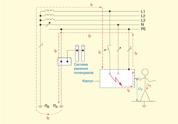 Пояснения3_UA