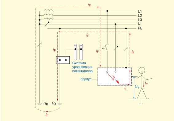Пояснения3
