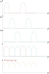 Рис.7