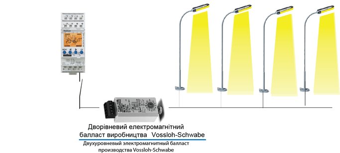 улич_астро5