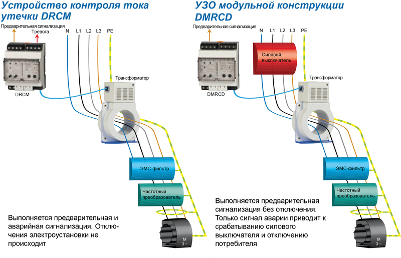 Устройство контроля тока