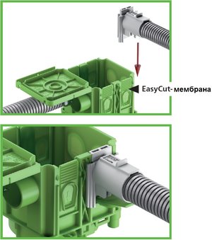 EasyCut_монтаж_трубы