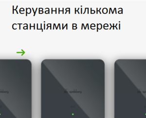 Spelsberg Wallbox має функції для оптимального розподілу доступної потужності до 250 станцій