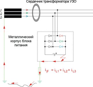 Рис.7